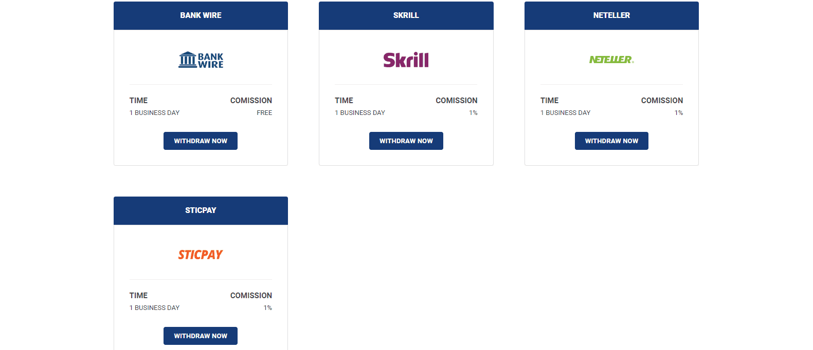 Key to Markets Review withdrawal info